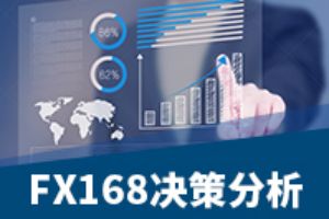 决策分析：黄金多头大举反攻 回涨超过40美元 后续&ldquo;爆点&rdquo;酝酿中